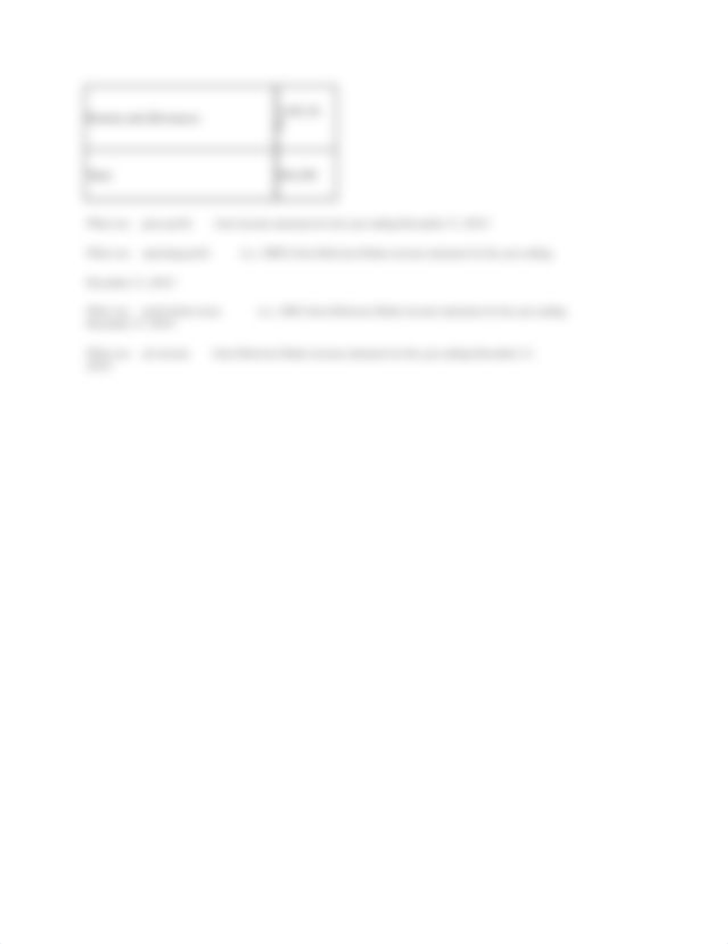 Financial statement data for Delicious Dishes.docx_dfoggn5tdwf_page2