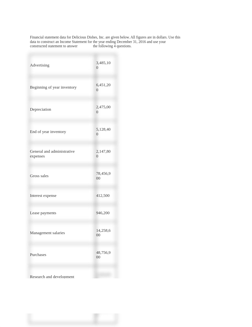 Financial statement data for Delicious Dishes.docx_dfoggn5tdwf_page1