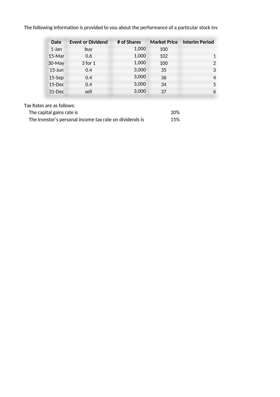 Project 2_Swartz.xlsx_dfom6zp2365_page1