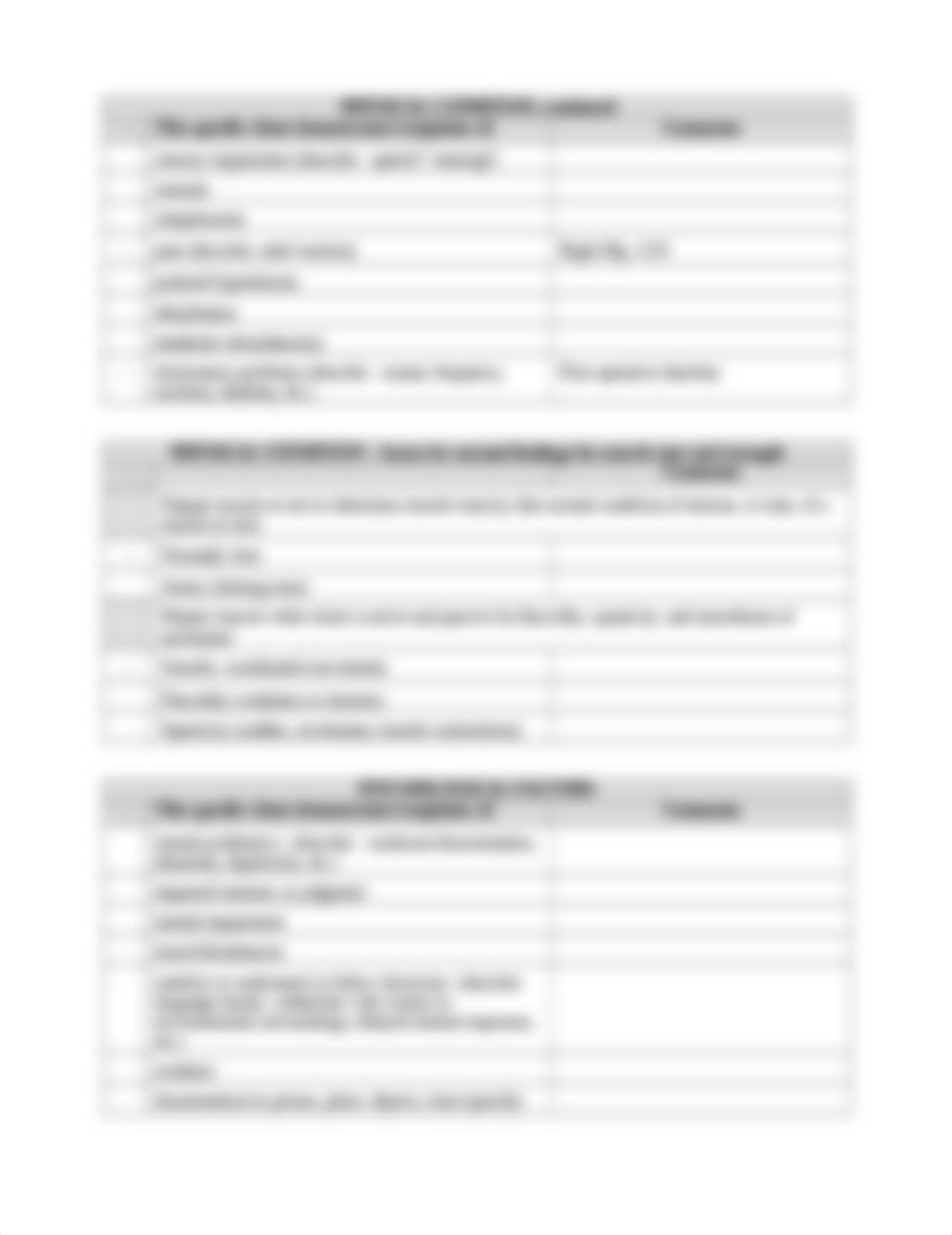 Risk for Falls Assessment..doc_dforrkj4pak_page2