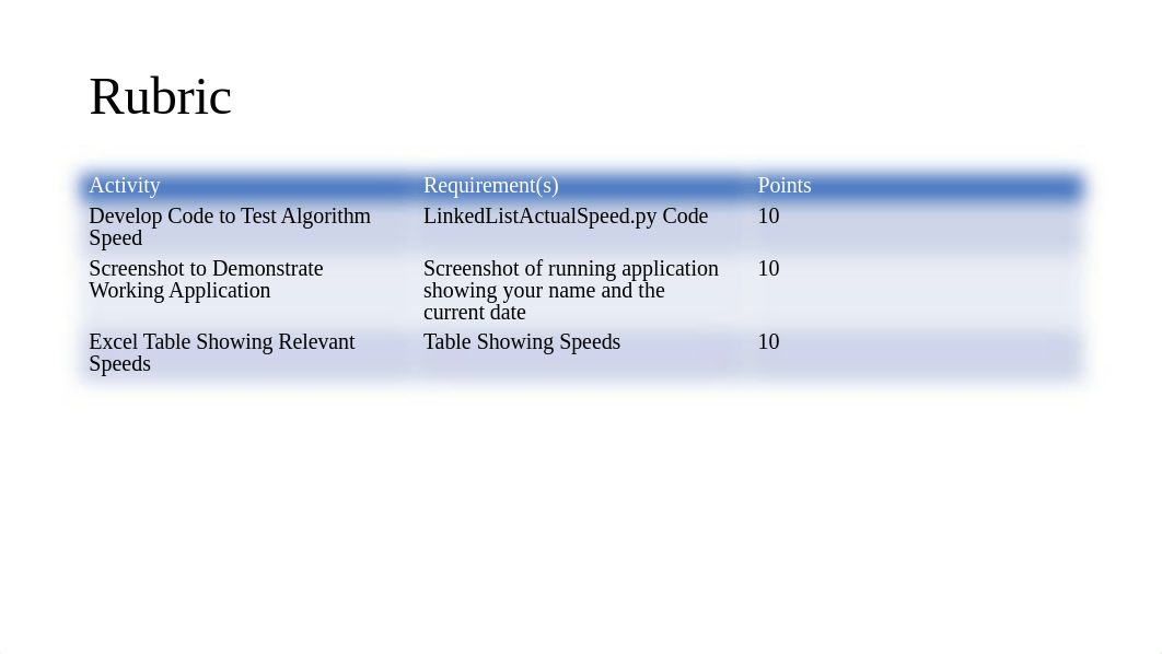 CEIS295_Module2_Project_Template_v2.pptx_dforykcjimy_page2