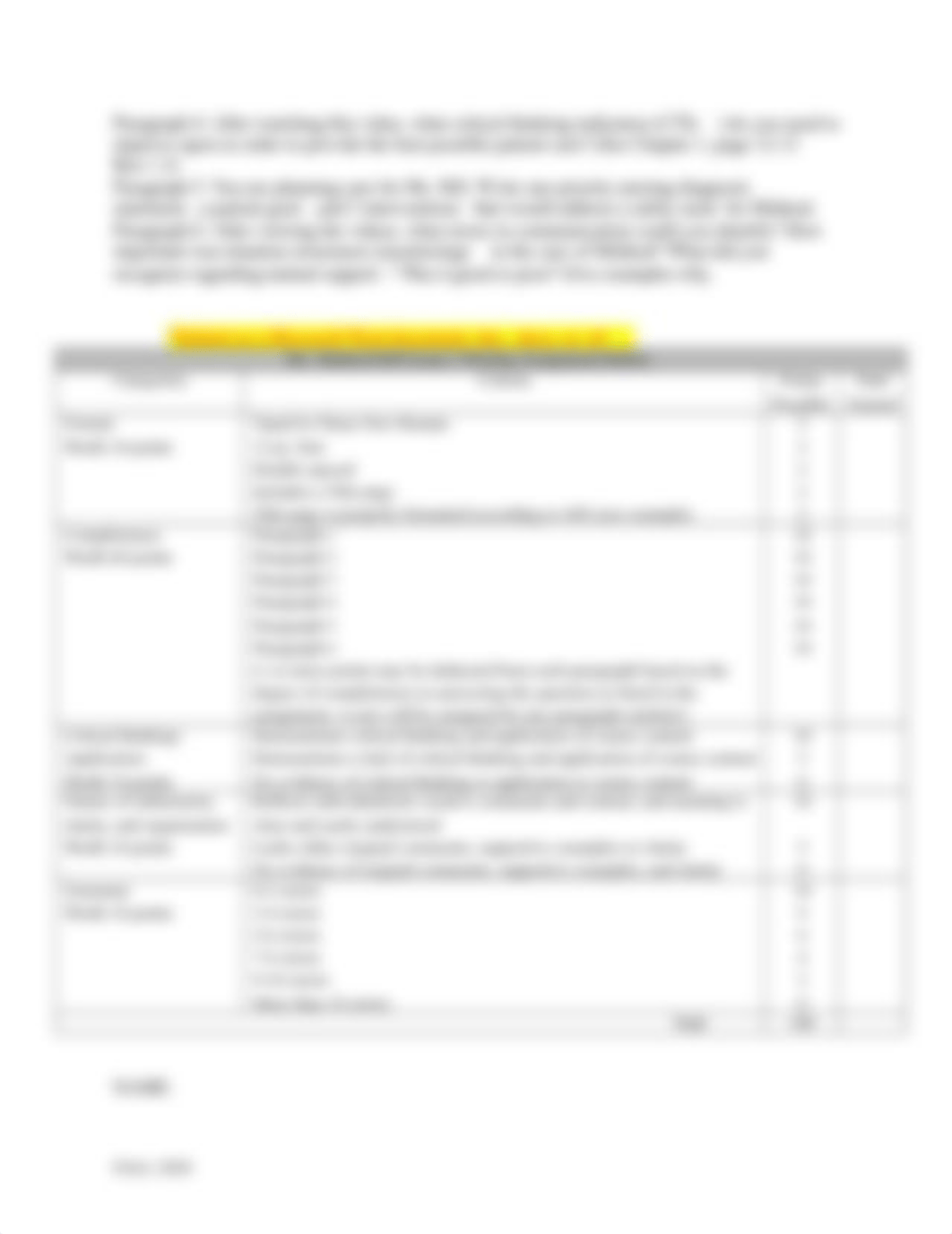 Ms. Hill Exam 2_INSTRUCTIONS AND RUBRIC FA2020 (3).doc_dfoshyb4b4w_page2