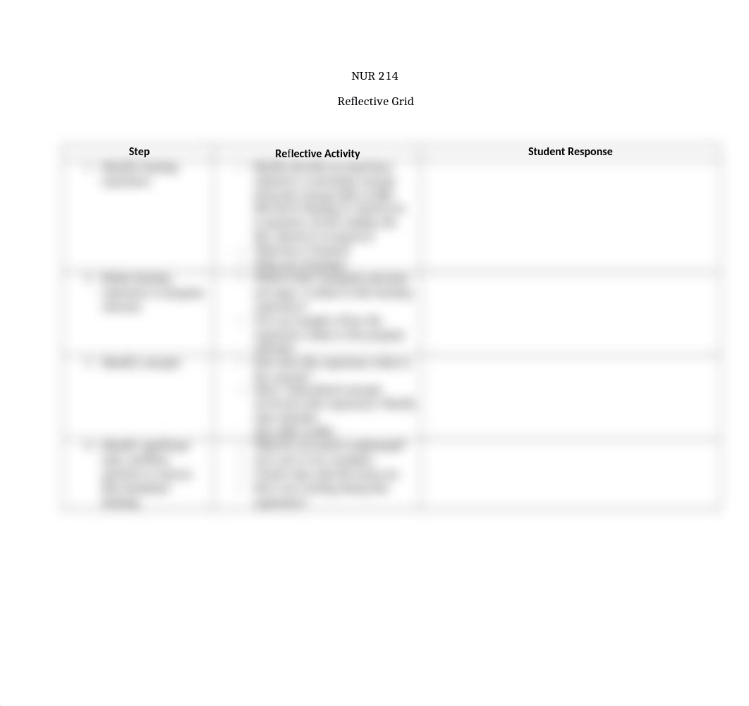 NUR 214 Reflective Grid Guidelines 2019 (1).docx_dfot1w1pkf4_page2