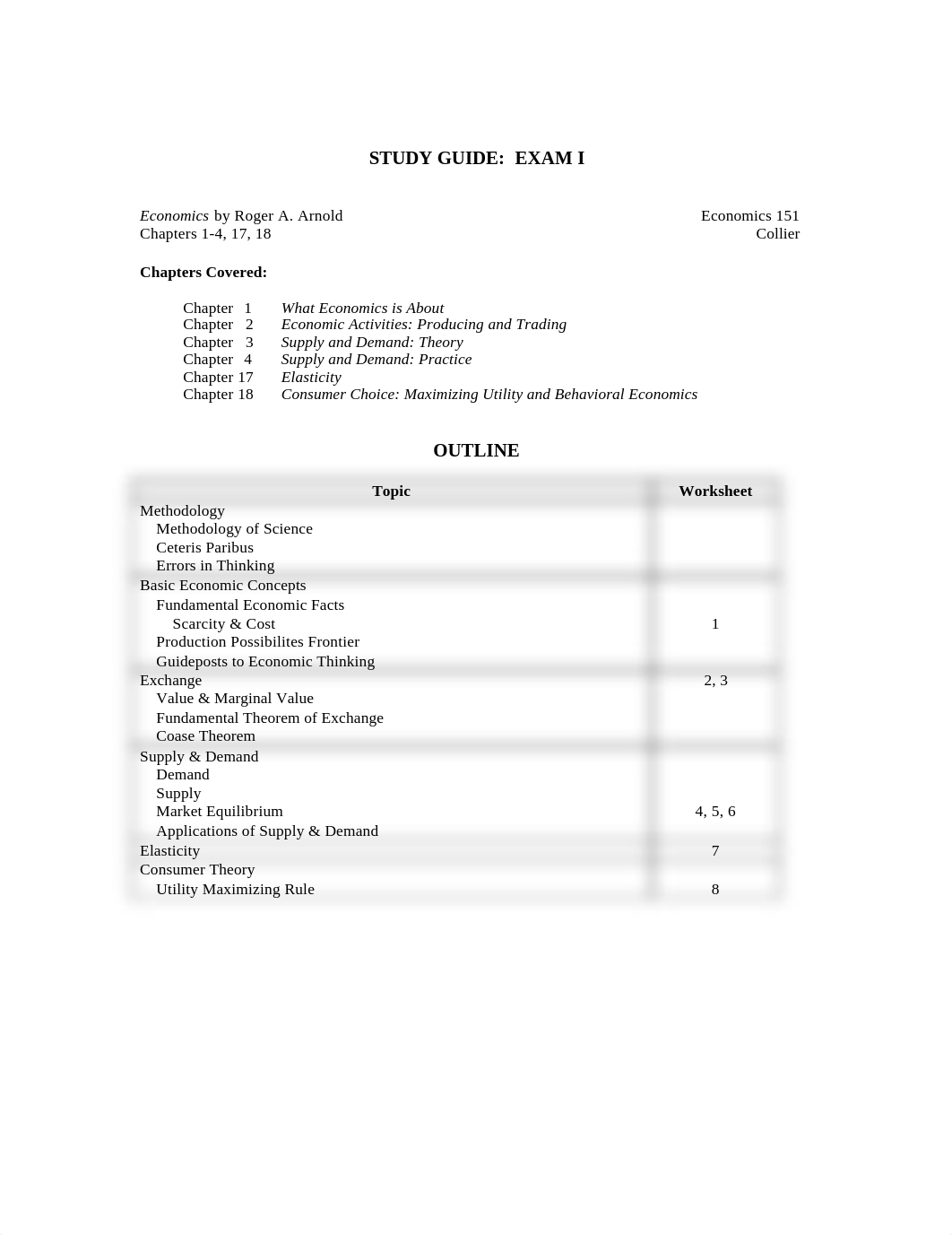 Econ_151_Study_Guide_1_dfovijabqlu_page1