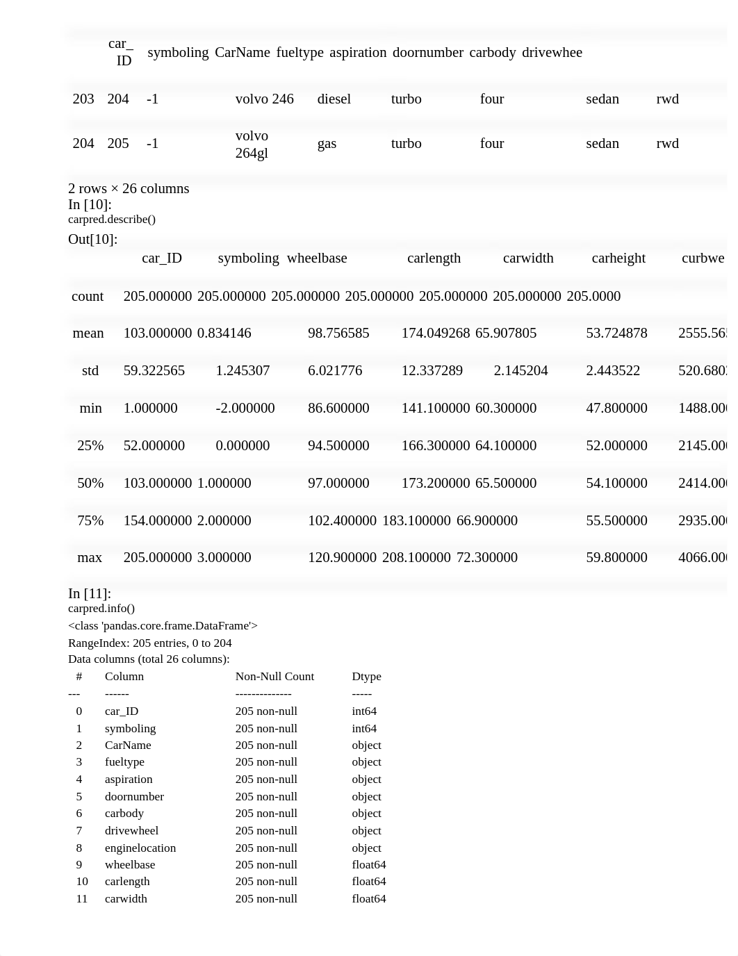 car-price-prediction-linear using linear regression model (2).html_dfowtbfb4ax_page2