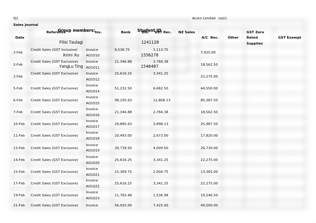 575 _Team 5 Final Assignment Q1&Q2 .docx_dfoyde6d5bk_page2