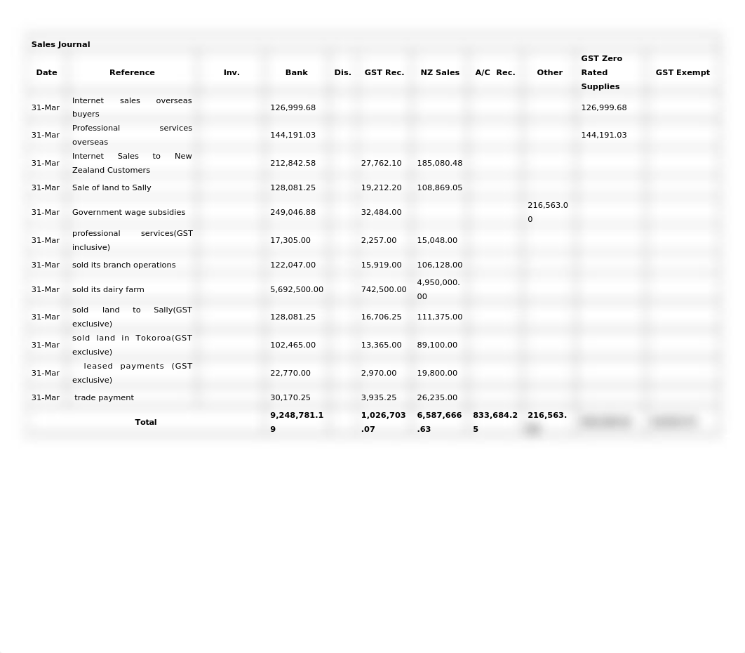 575 _Team 5 Final Assignment Q1&Q2 .docx_dfoyde6d5bk_page5