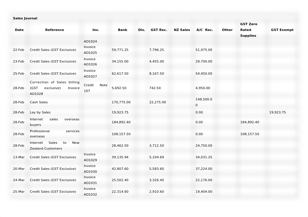 575 _Team 5 Final Assignment Q1&Q2 .docx_dfoyde6d5bk_page3