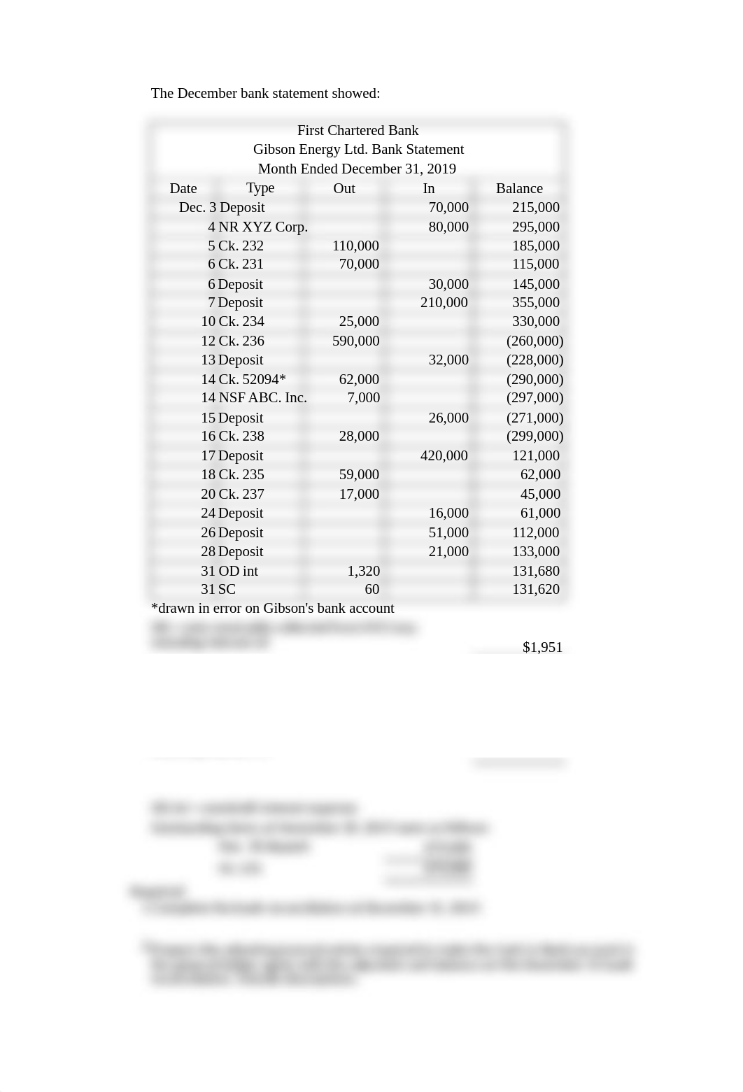 AUrzua0039_Ch 7 Student Assign Ch 7 Bank reconciliaton US Edition UPDATED 3-9-2020 (1).xlsx_dfp2thtuf8j_page2