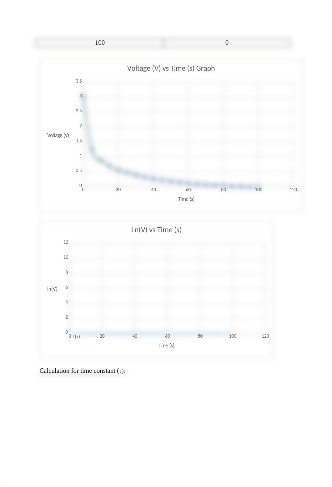 Lab 5.docx_dfp53c1539p_page5