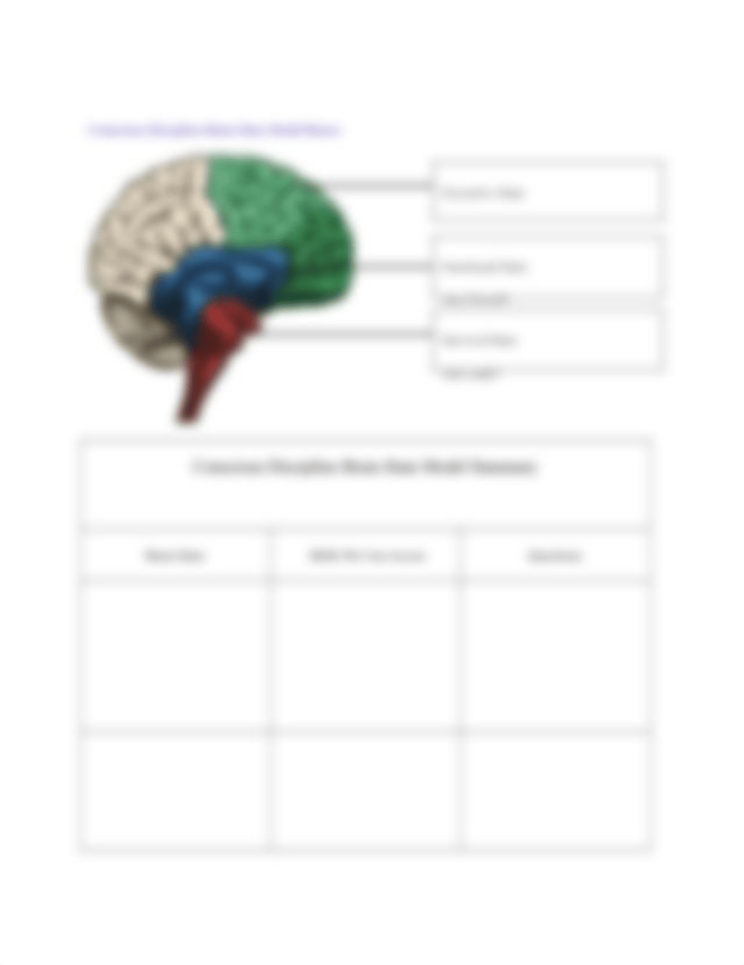 Session 2 Becoming Brain Smart.docx_dfp5pijy7ou_page3