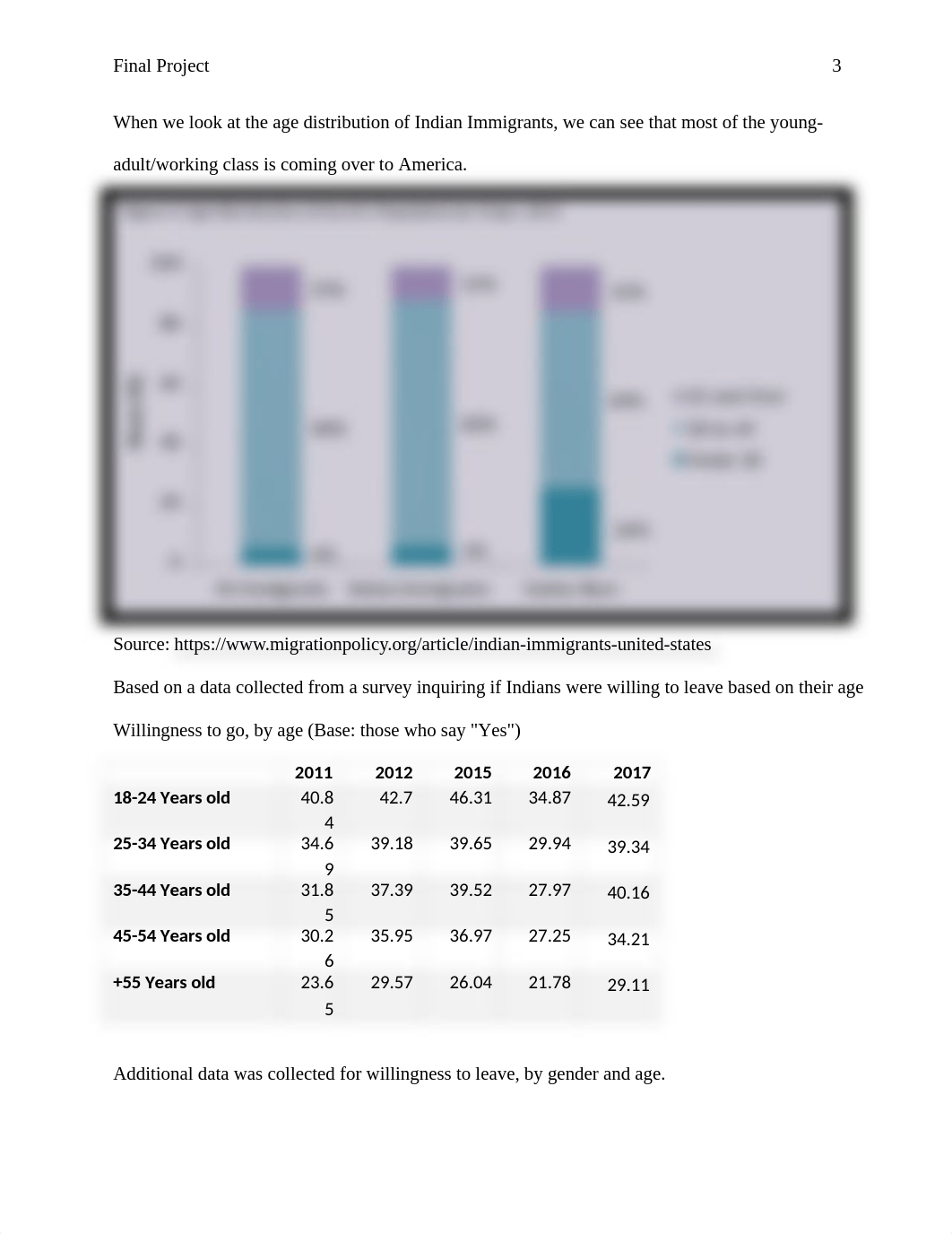 Memony-BUS87300-19 (Final).docx_dfp76hvvndk_page3