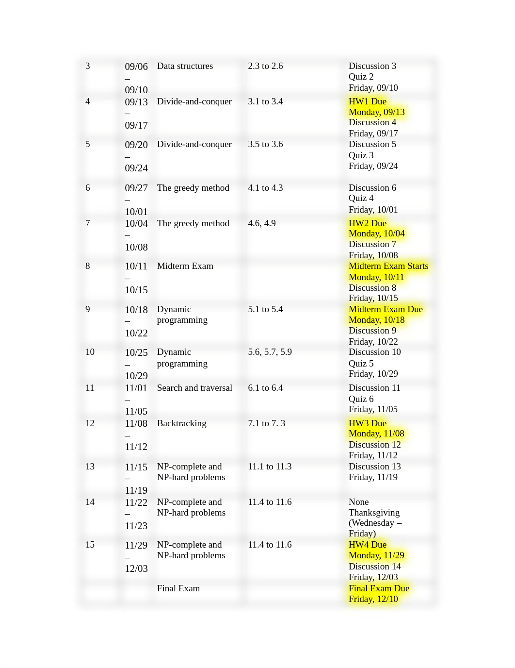 COSC6345fall2021_online_syllabus_h.pdf_dfp8pi622me_page2