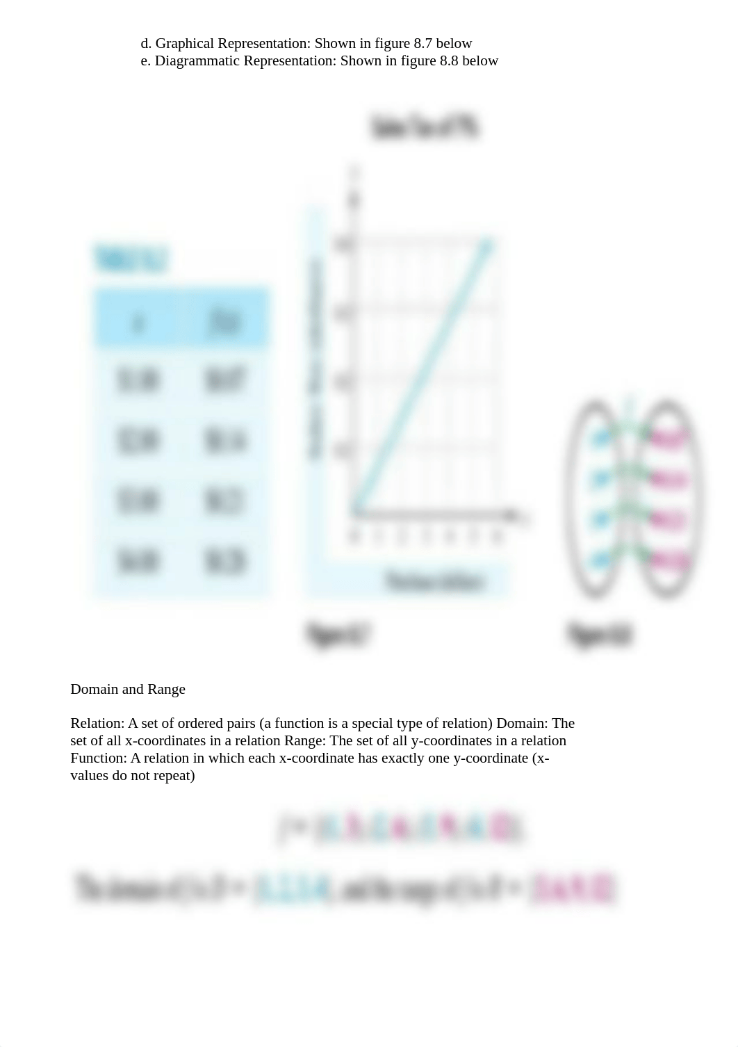 ALEKS Unit 4 Guided Notes Packet (085) SP21(1).html_dfpapzlh9zt_page3