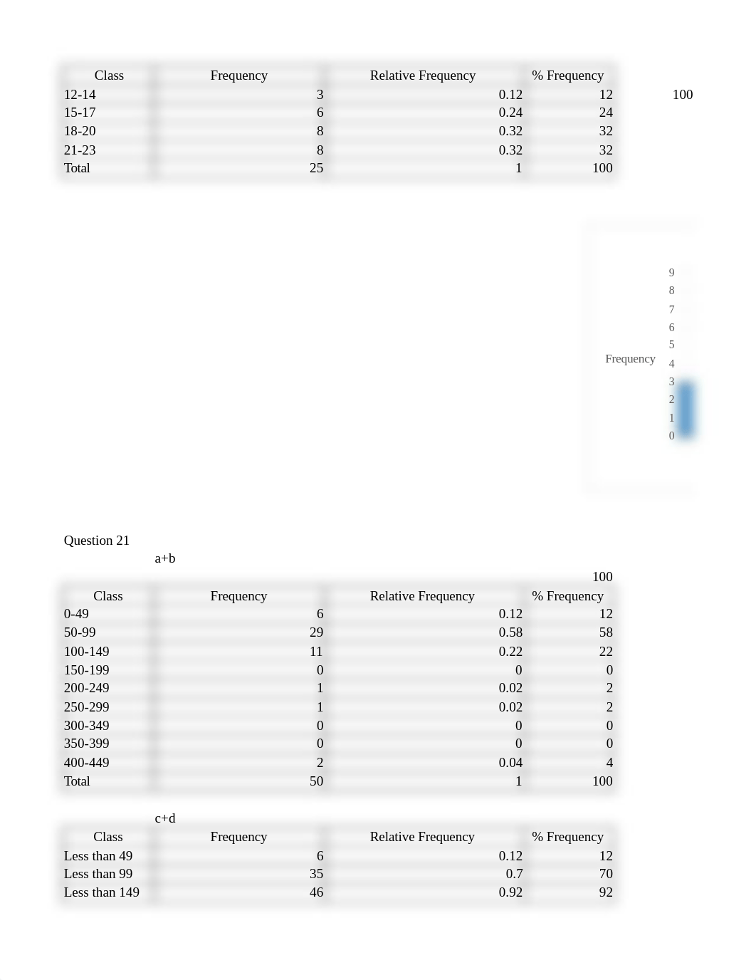 CH 2 HW.xlsx_dfpbd9as31j_page2