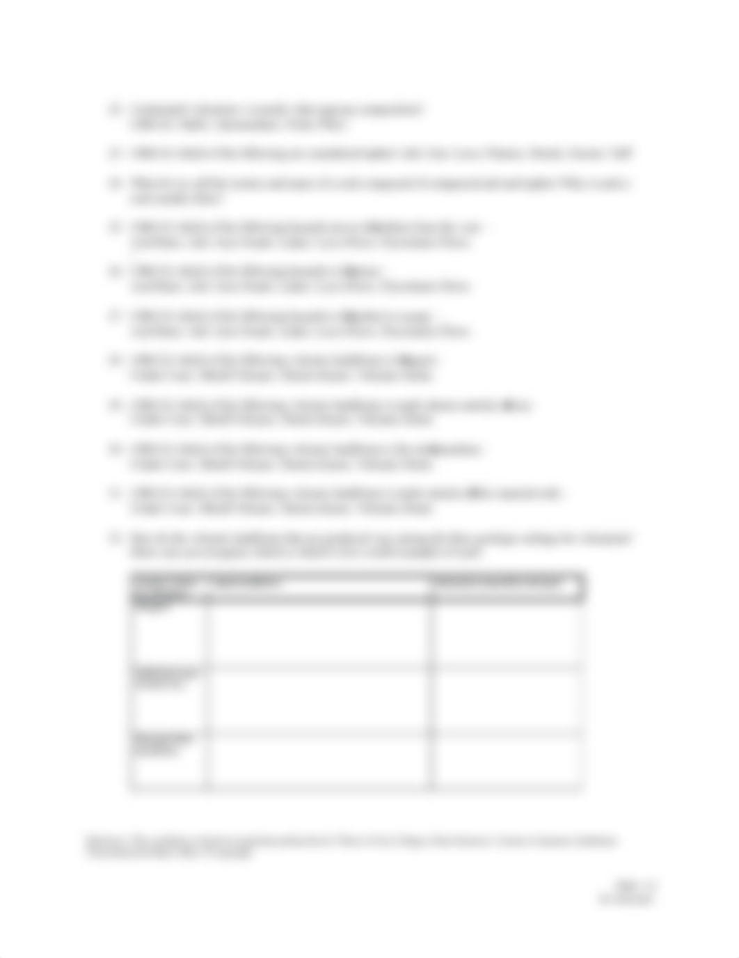 Igneous Rocks and Volcanoes worksheet.pdf_dfpda1d90sm_page3