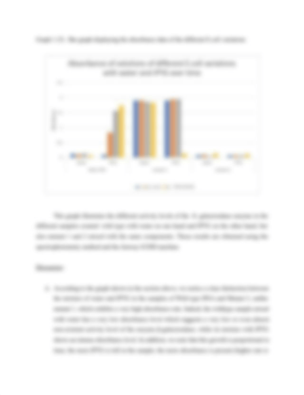 Lab report 2 - Lac Operon_dfpg0mxxhcp_page3