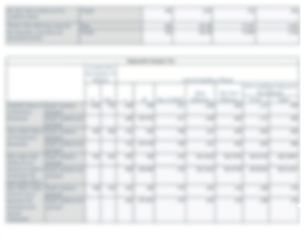 Nguyen_Vy_ Difference Analysis results.doc_dfpgzq5f5jl_page5