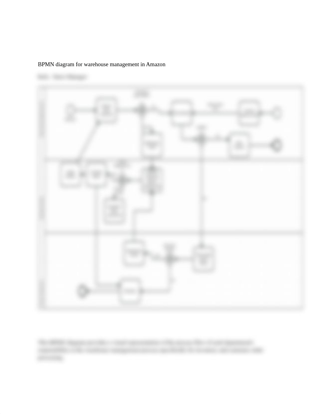 OPM 6090 milestone 2.docx_dfph4advjia_page2