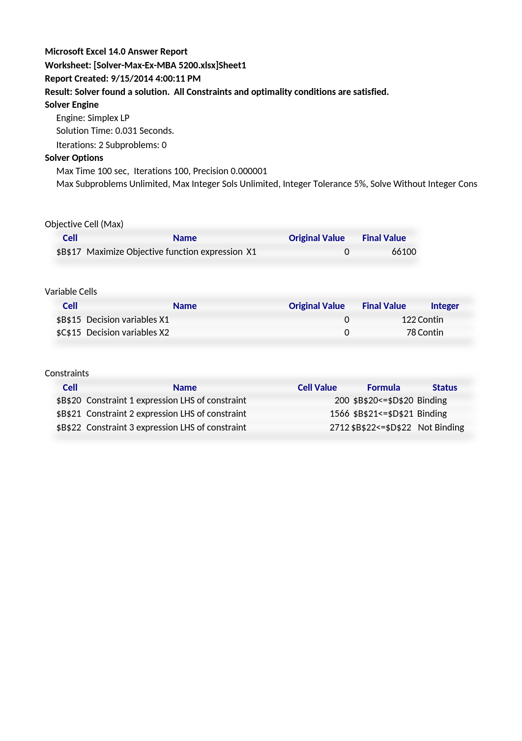 Solver-Max-Ex-MBA 5200(1).xlsx_dfpi9ikgd3a_page1