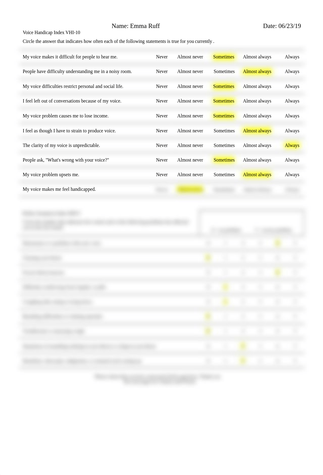 vhi-rsi_emma_ruff_v031322.doc_dfpiapatlma_page1