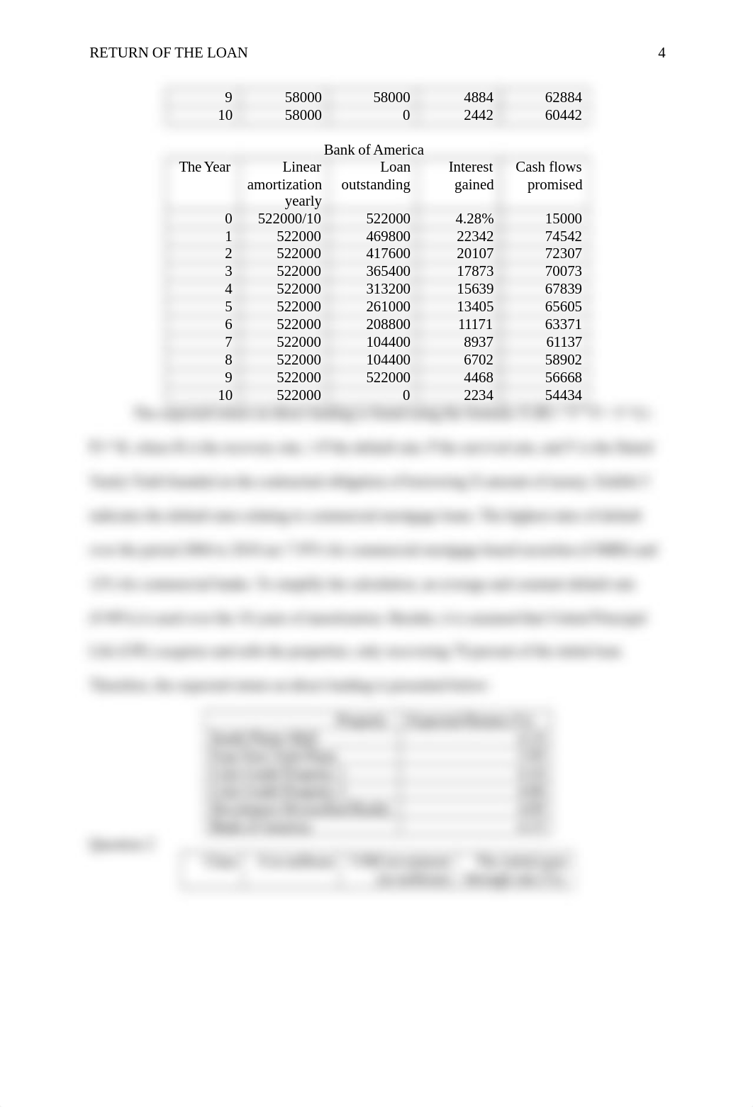 APA The Return of the Loan Case Study.docx_dfpnuxr5dzi_page4