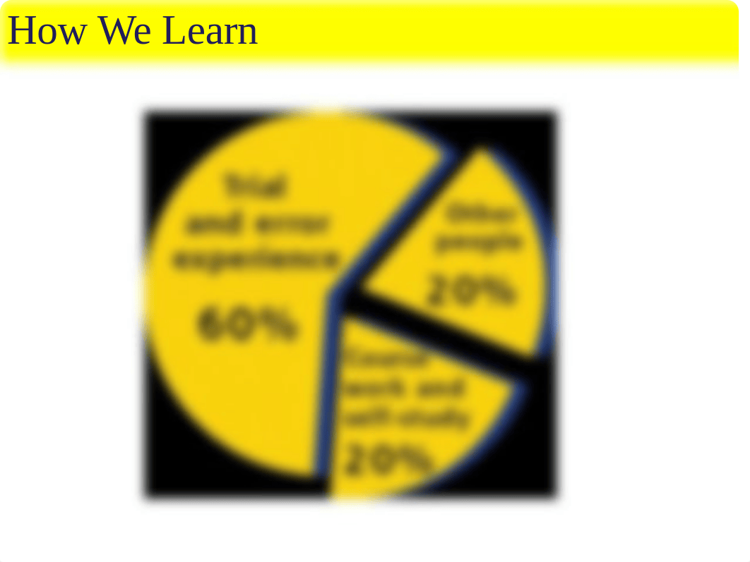 Leadership Challenge overview slides.ppt_dfps12ba3mk_page2