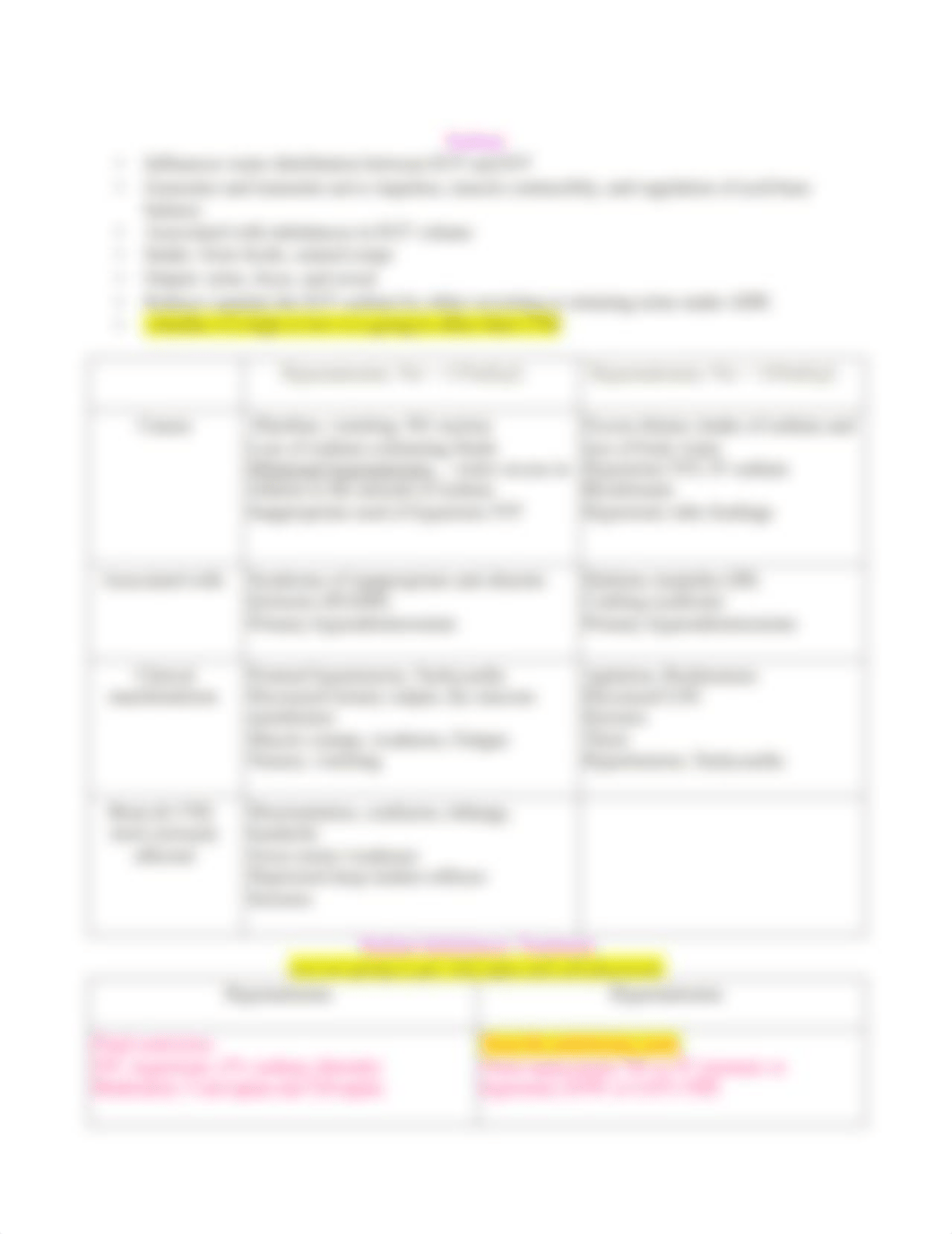 Chapter 17 Fluid and Electrolytes.odt_dfpvn07cogv_page4