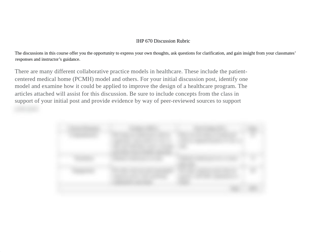 Week 4 - Prog design - Initial discussion.docx_dfpy9704hdh_page1