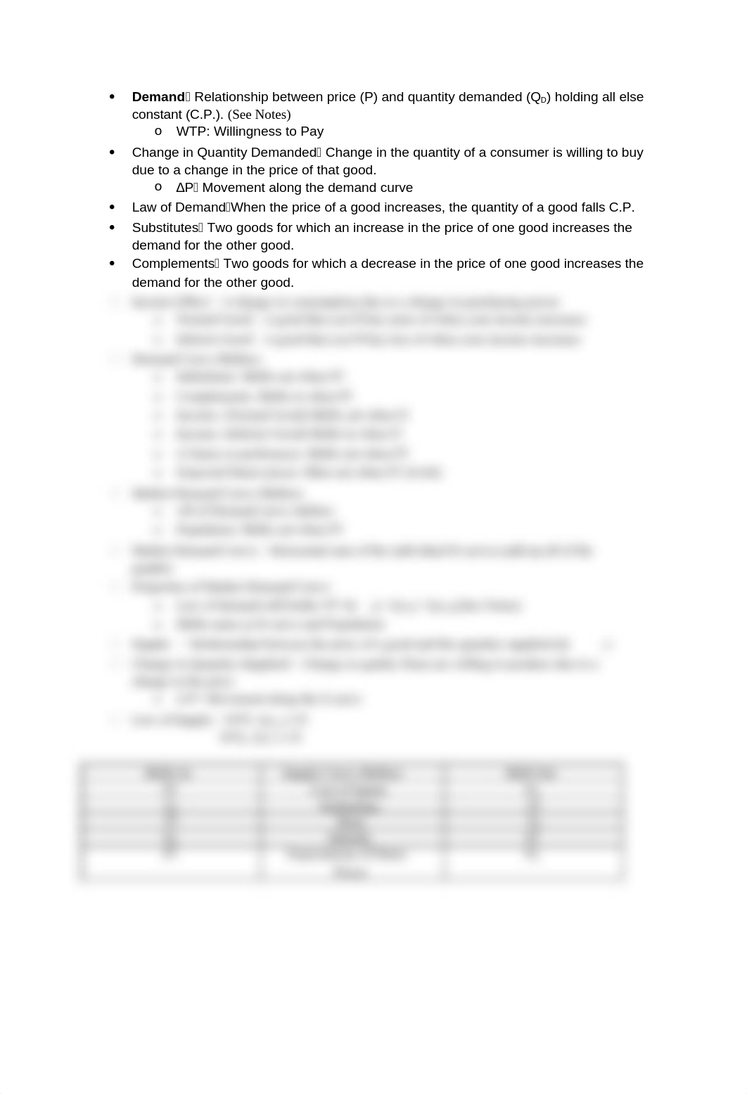 Microeconomics Exam #1 Study Guide_dfpyttijdsd_page2