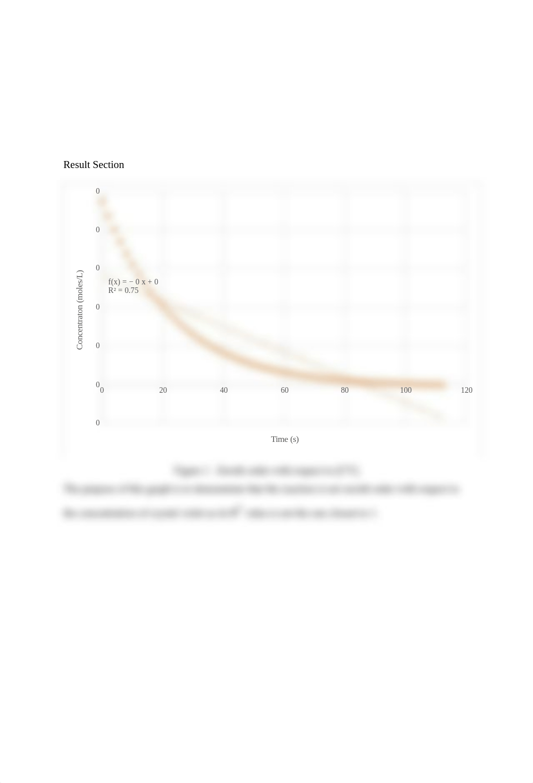 Kinetics Lab Report Final.docx_dfq2ejpp1nj_page2