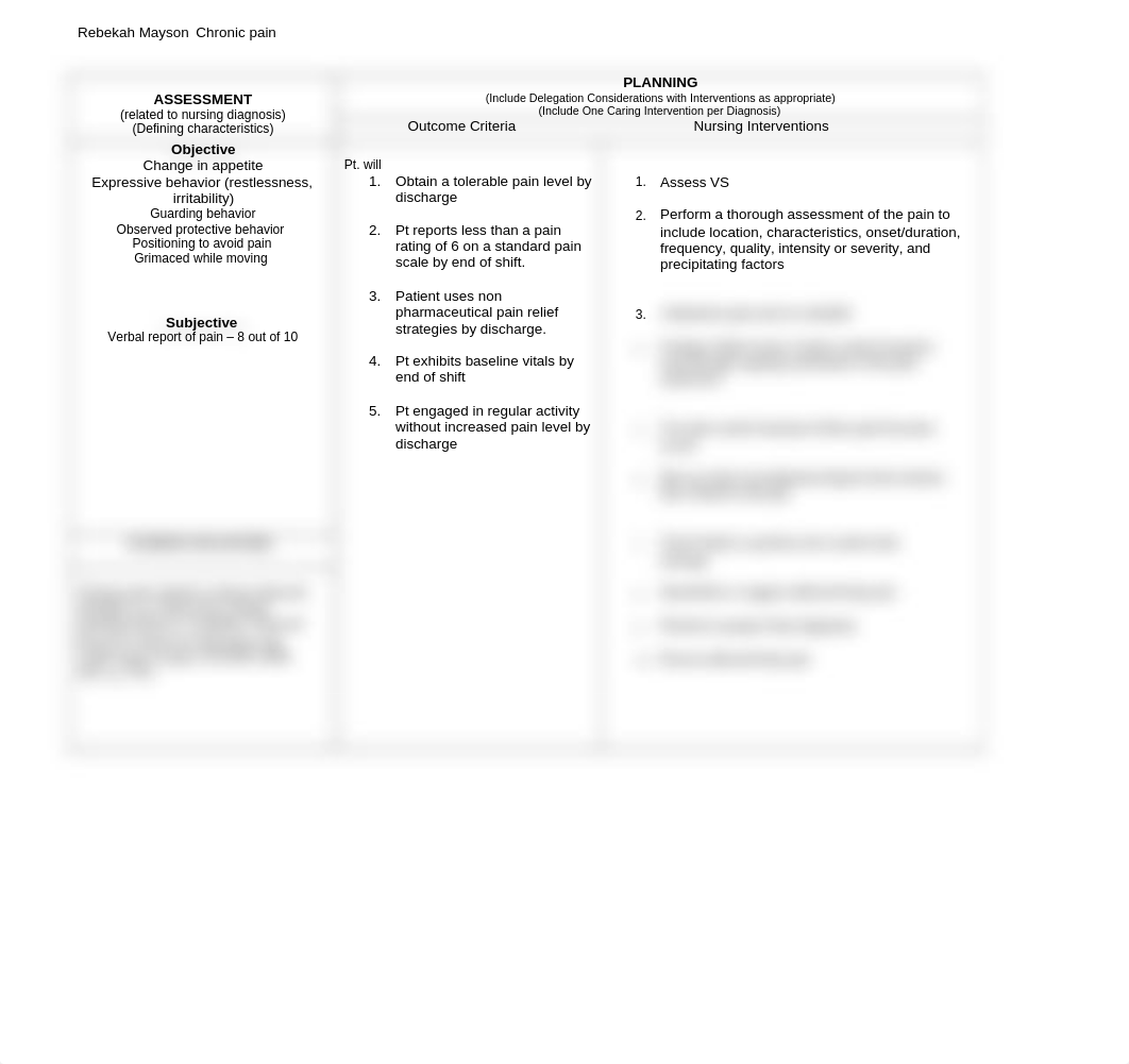 care plan chronic pain copy copy (1).docx_dfq3onpfrzq_page1