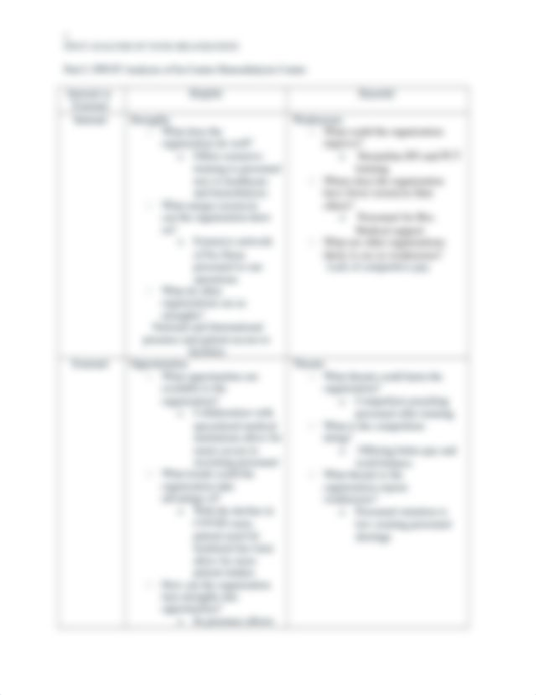 kevin_sonilal - SWOT Analysis of Your Organization.docx_dfq6vnjjgl3_page2