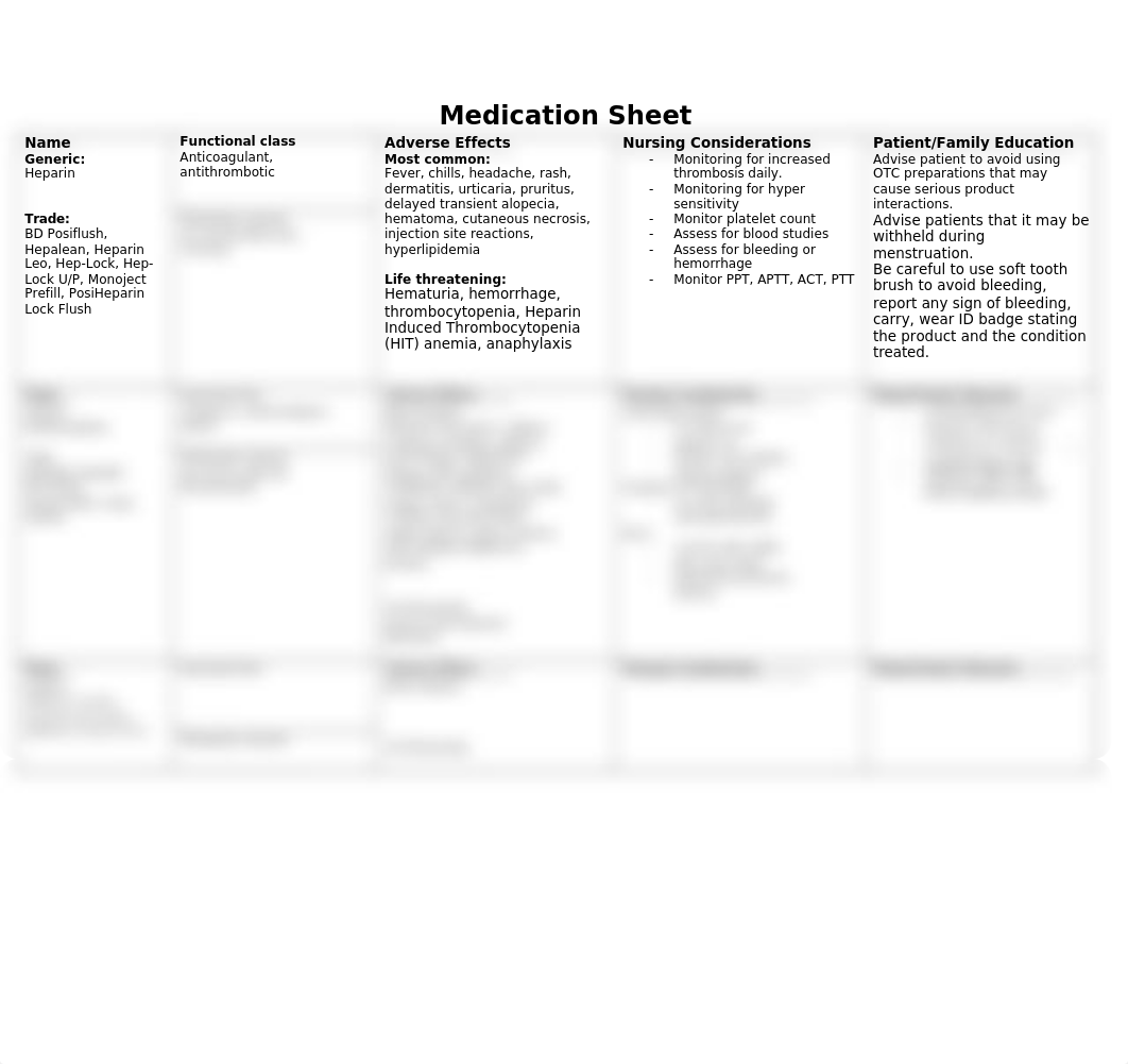 Medication Sheet-2.docx_dfq74d9dgr2_page1