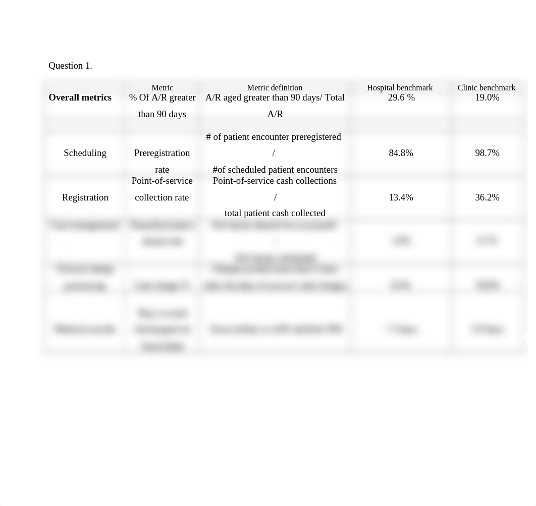 Case Study #30_dfq9p2j23h2_page3