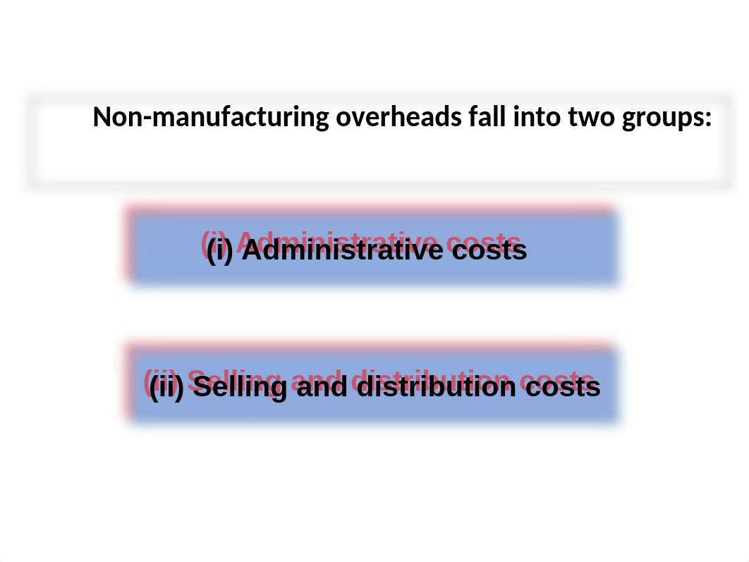 Costing and Control of Administrative, Selling and Distribution Overheads.ppt_dfqgh8s05cj_page2