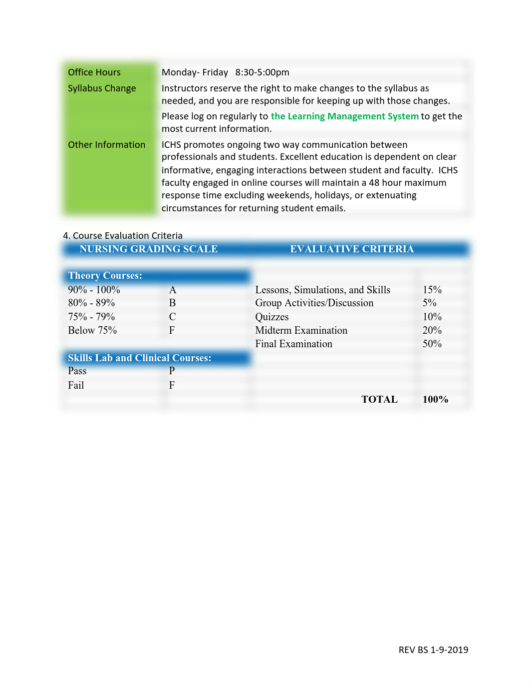 Pharmacology Syllabus January _April 2019 Rev 1-11-2019.pdf_dfqio51ylco_page3