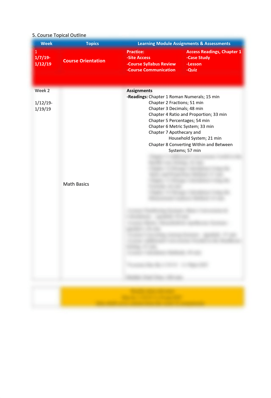 Pharmacology Syllabus January _April 2019 Rev 1-11-2019.pdf_dfqio51ylco_page4