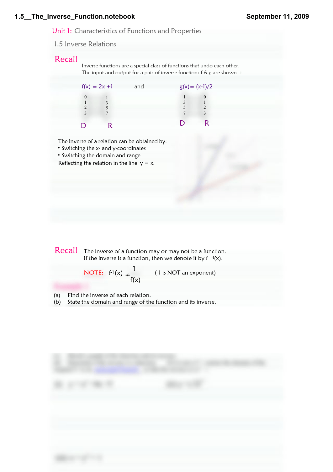 1.5_The_Inverse_Function_Notebook_dfqnphr0fbg_page1