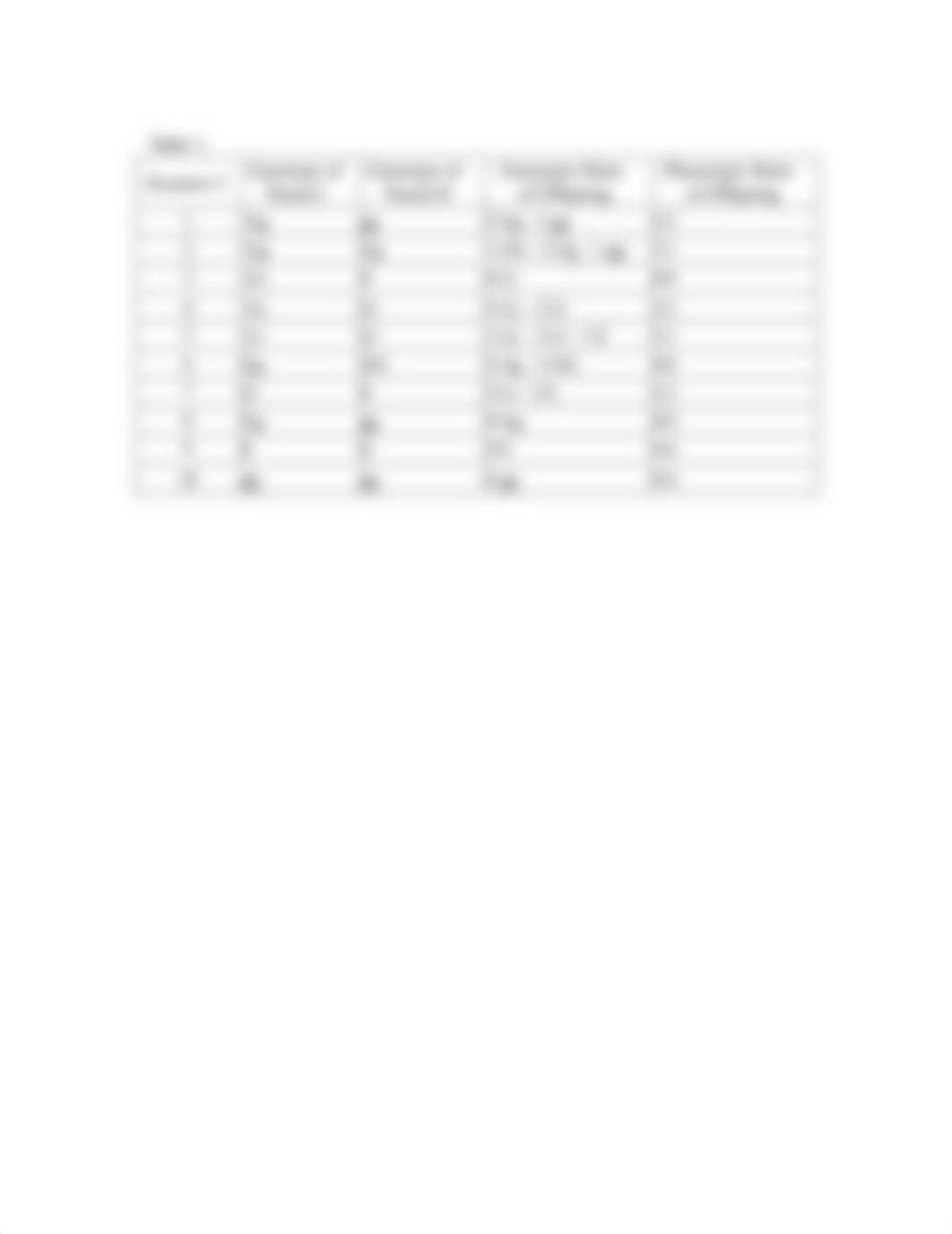 Punnett Squares Worksheet_dfqp1xvlmvo_page3