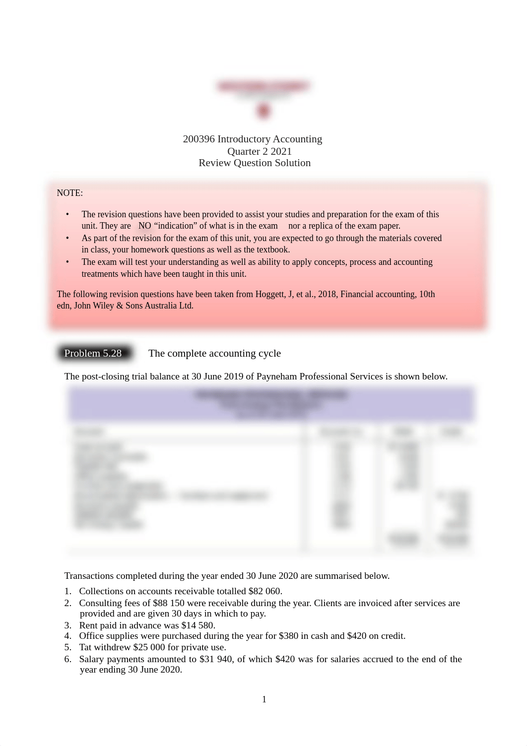 200396 Q2 2021 Review Question Solution - Finals.pdf_dfqpk116spj_page1