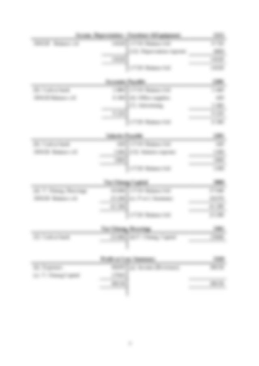 200396 Q2 2021 Review Question Solution - Finals.pdf_dfqpk116spj_page4