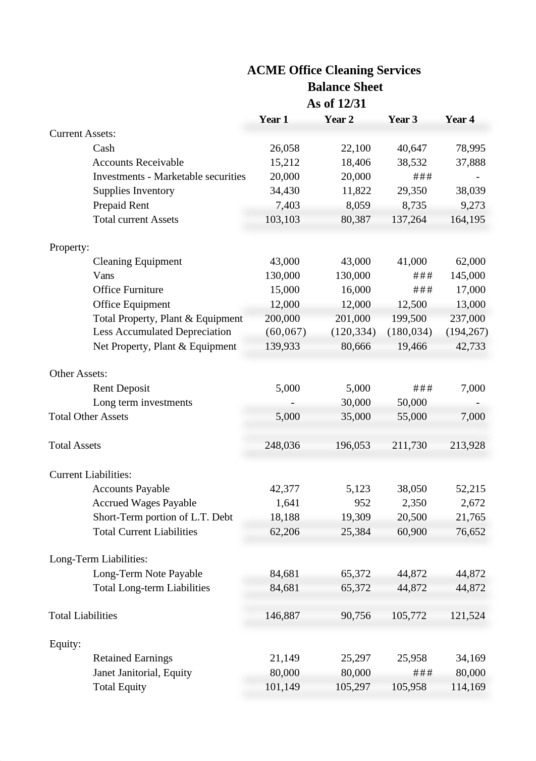 case_23_janet_janitorial_spreadsheet_dfqqmfkzbok_page1