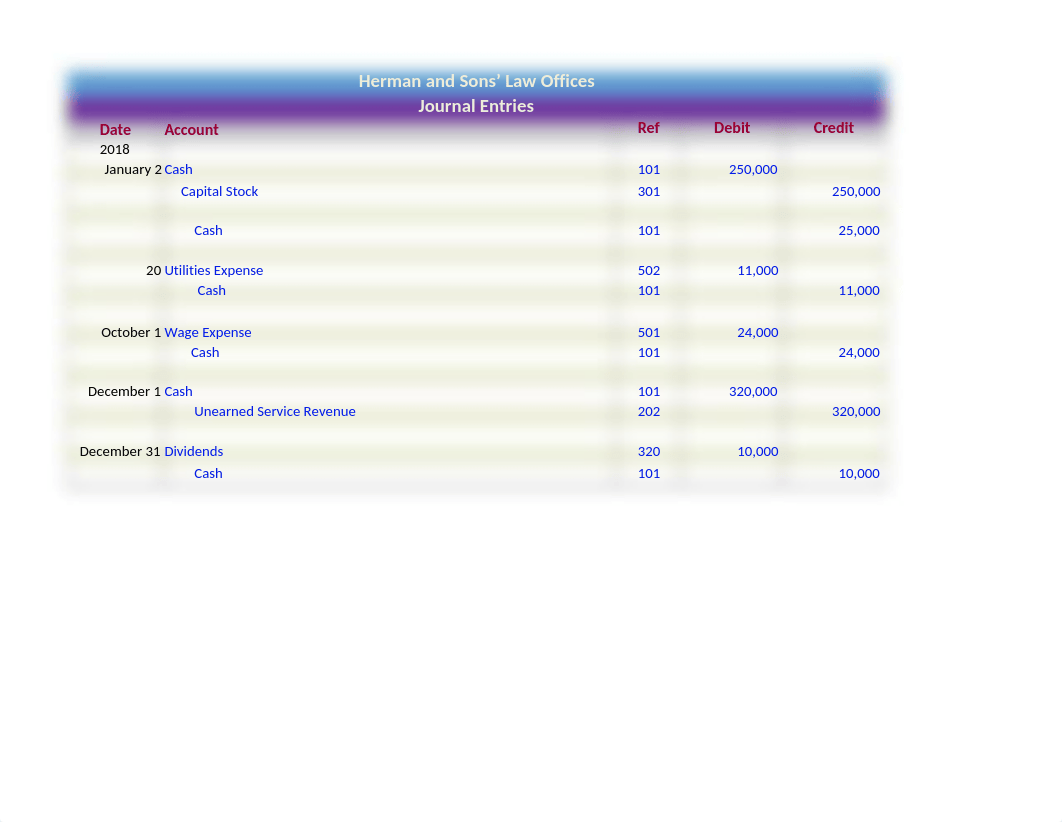 Week 4 Homework-Intermediate Accounting.xlsx_dfqr4783ahw_page2