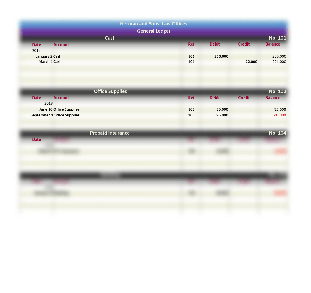 Week 4 Homework-Intermediate Accounting.xlsx_dfqr4783ahw_page4