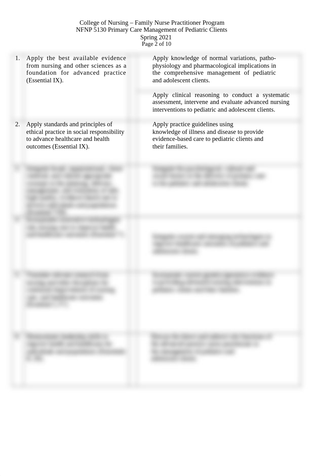 NFNP 5130 Management of Pediatric - Thursday section Spring 2021 (1).doc_dfqriytseqh_page2