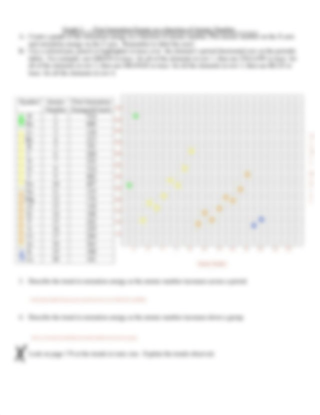 GraphingPeriodicTrends.pdf_dfqu8w0lspi_page2