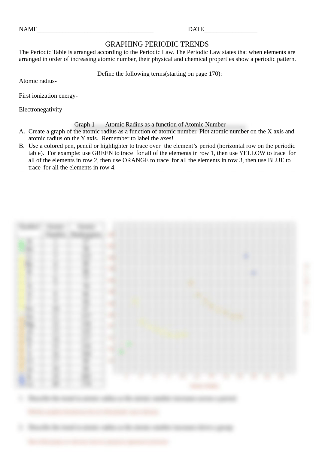 GraphingPeriodicTrends.pdf_dfqu8w0lspi_page1