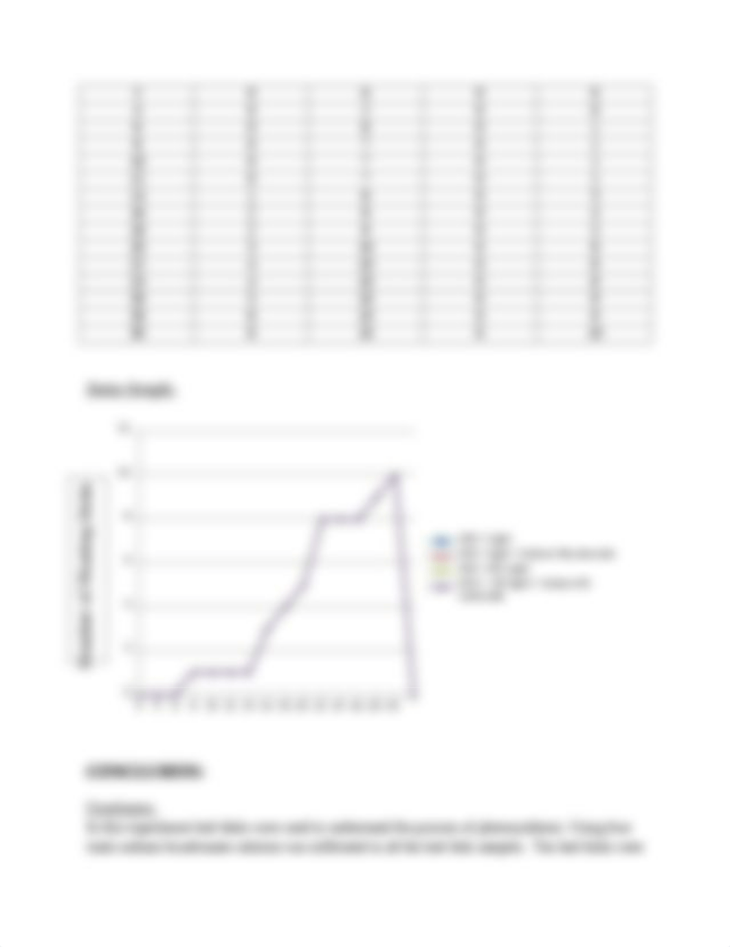 BIO101_Photosynthesis Lab Report_FUN_dfr2g0voio5_page2