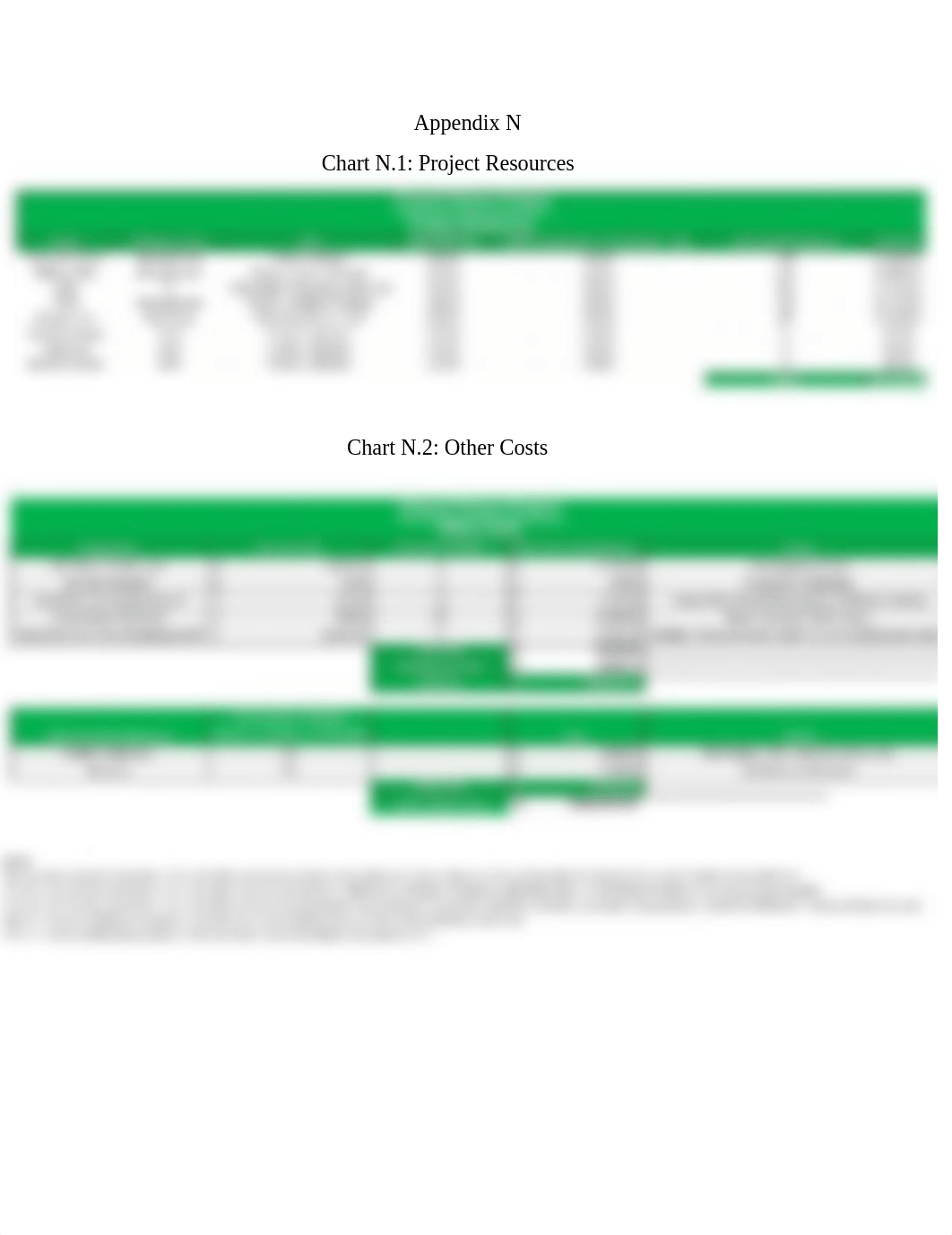 Appendies A2.4 Part C_ 11-29-2015, 815pm_dfr7hm3kogq_page3